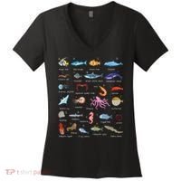 A Z Ocean Life Exploration Sea Creatures Alphabet Women's V-Neck T-Shirt thumb 0