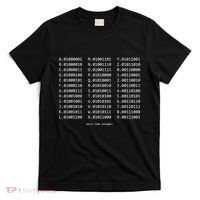 Binary Alphabet Abc + Numbers In Binary Code T-Shirt thumb 0