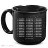 Binary Alphabet Abc + Numbers In Binary Code 15oz Campfire Ceramic Mug