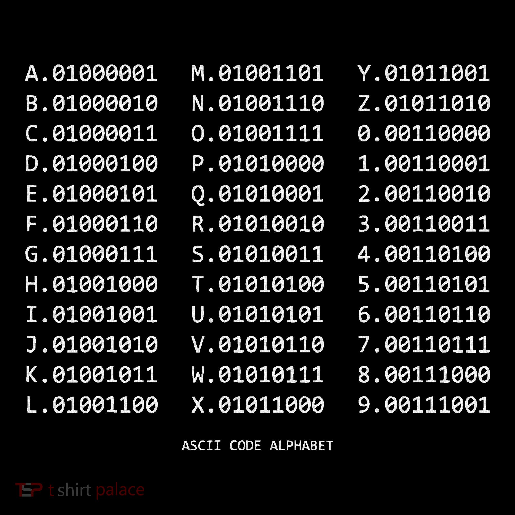 Binary Alphabet Abc + Numbers In Binary Code Women's Tank Top
