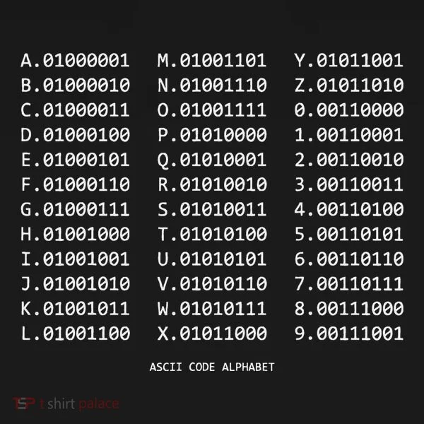 Binary Alphabet Abc + Numbers In Binary Code Women's Tank Top
