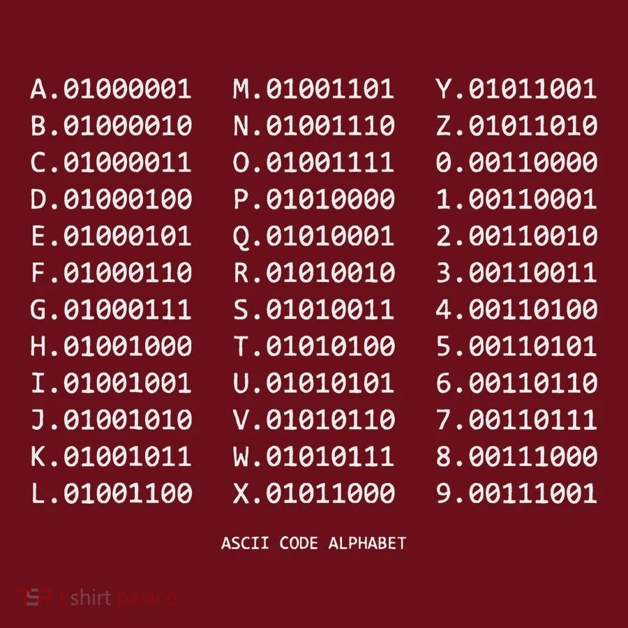 Binary Alphabet Abc + Numbers In Binary Code Christmas Stocking