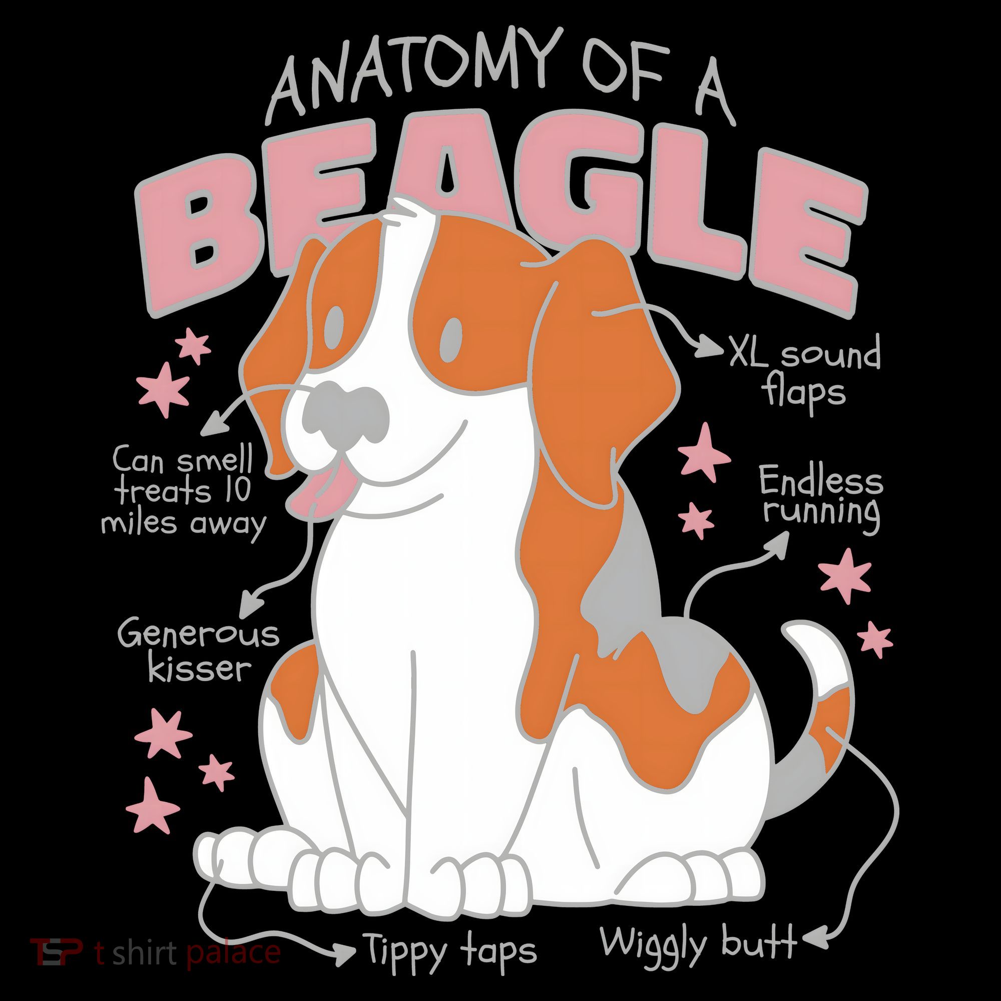 Beagle Anatomy Dog Backpack