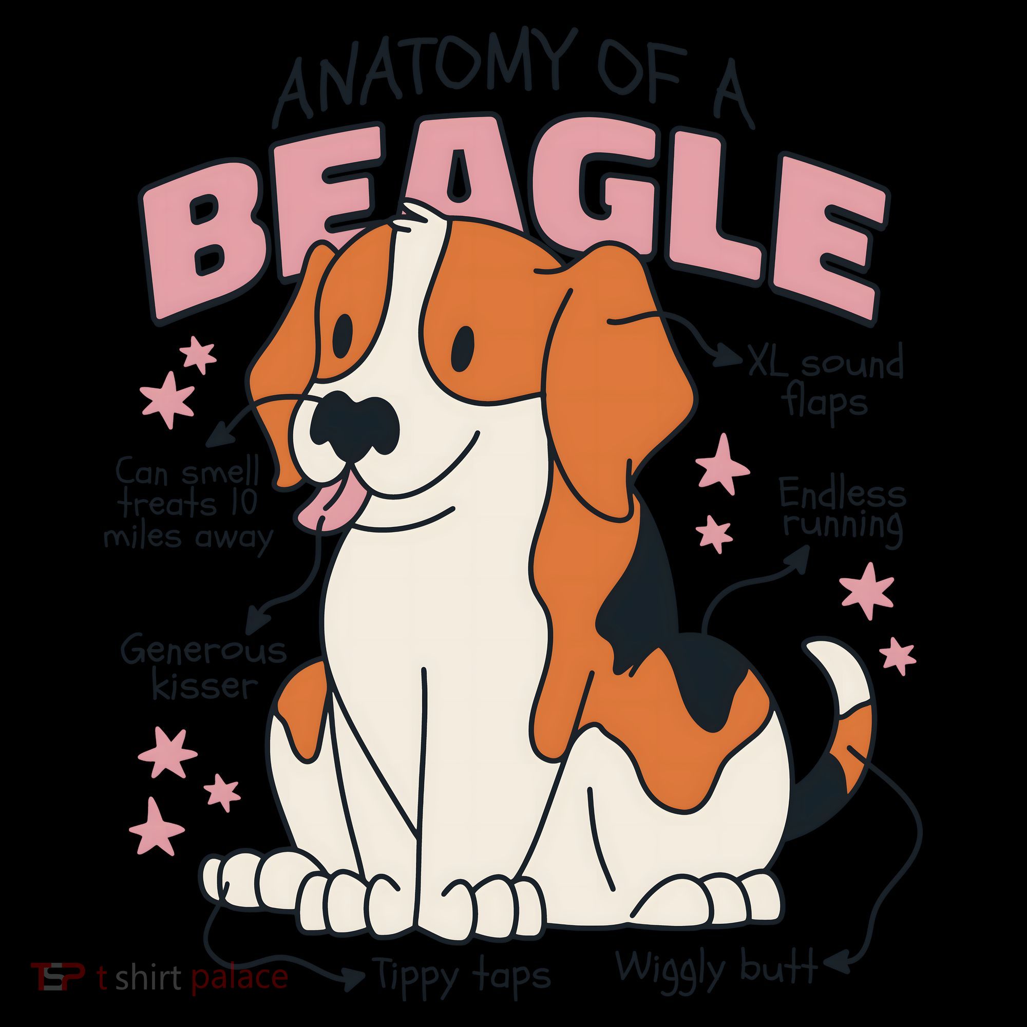 Beagle Anatomy Dog Coffee Mug