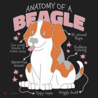 Beagle Anatomy Dog Tumbler thumb 3