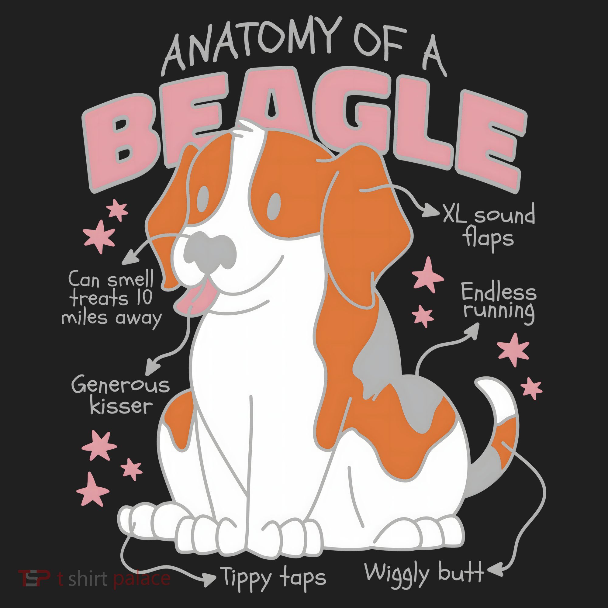 Beagle Anatomy Dog Tumbler