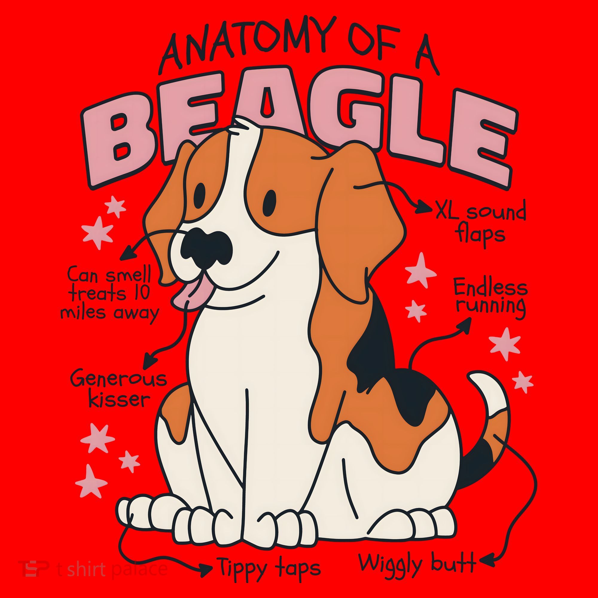 Beagle Anatomy Dog Santa Hat