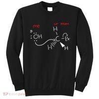 Backside Attack Funny Chemistry Sweatshirt thumb 0