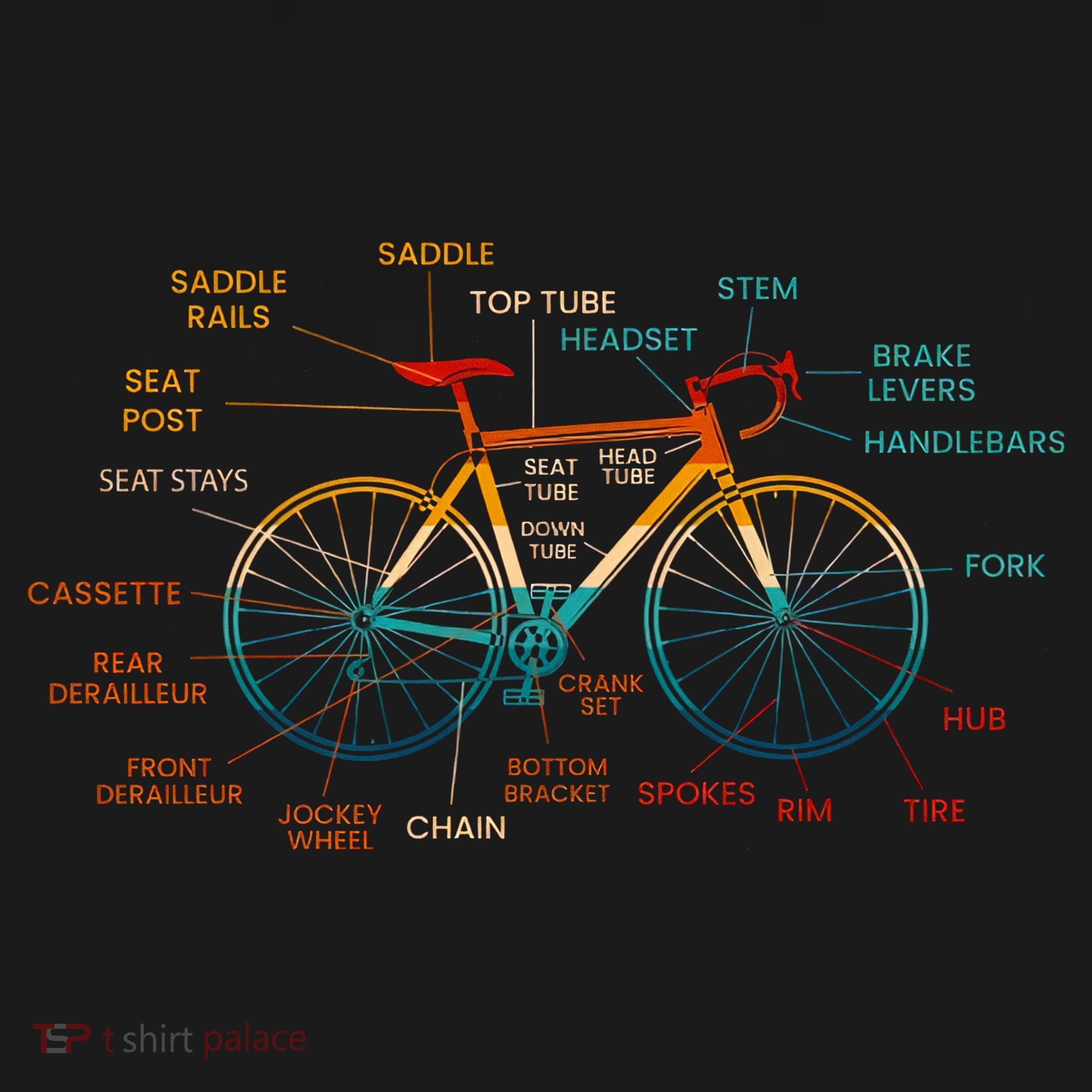 Bicycle Anatomy Funny Cycling Cute Biking Biker Toddler Hoodie