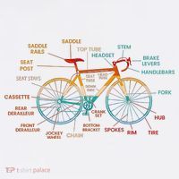 Bicycle Anatomy Funny Cycling Cute Biking Biker Baby Bodysuit thumb 2