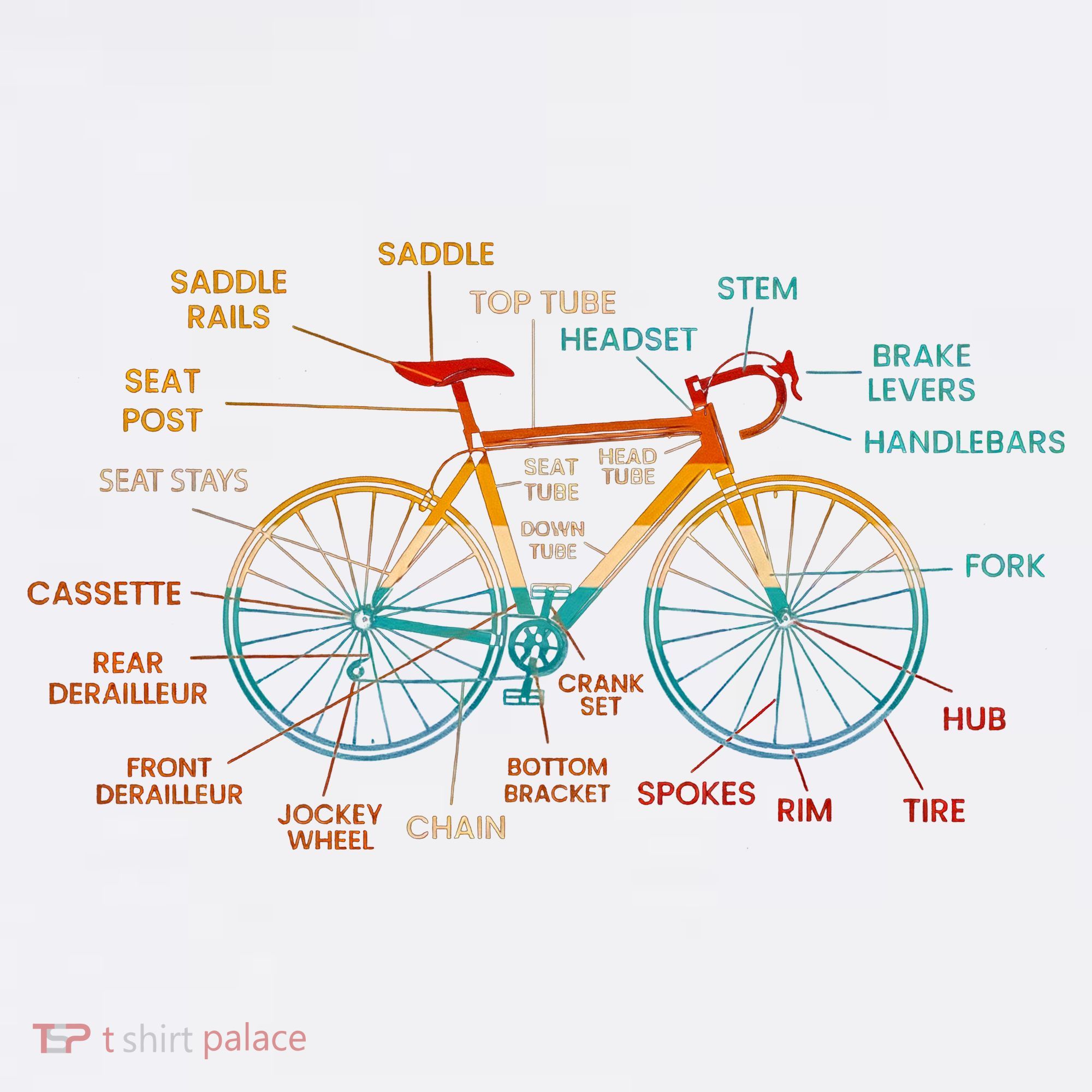 Bicycle Anatomy Funny Cycling Cute Biking Biker Visor