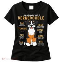 Bernedoodle Anatomy Funny Dog Mom Dad Cute Gift Women's T-Shirt thumb 0