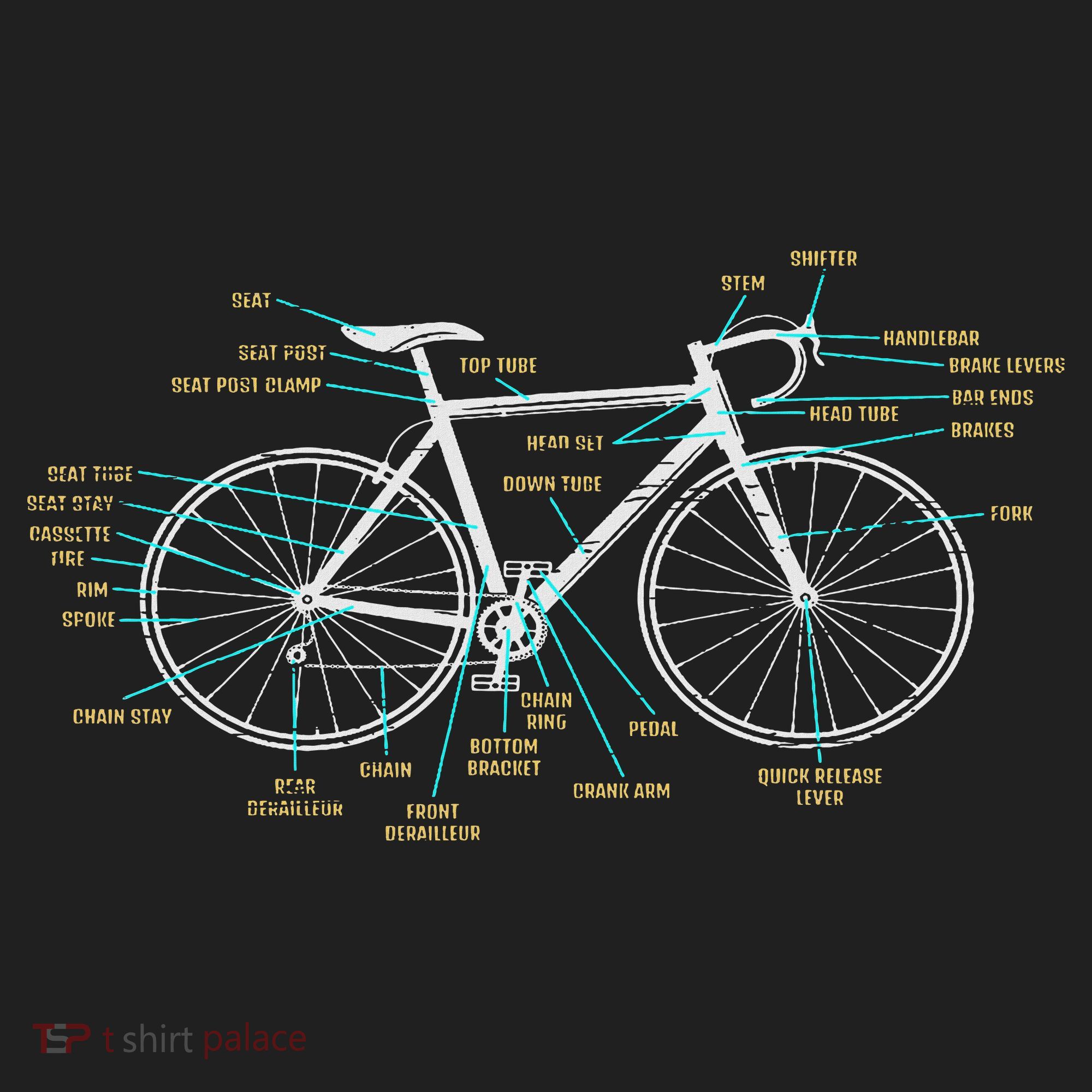 Bicycle Anatomy Road Bike Cycling Beanie