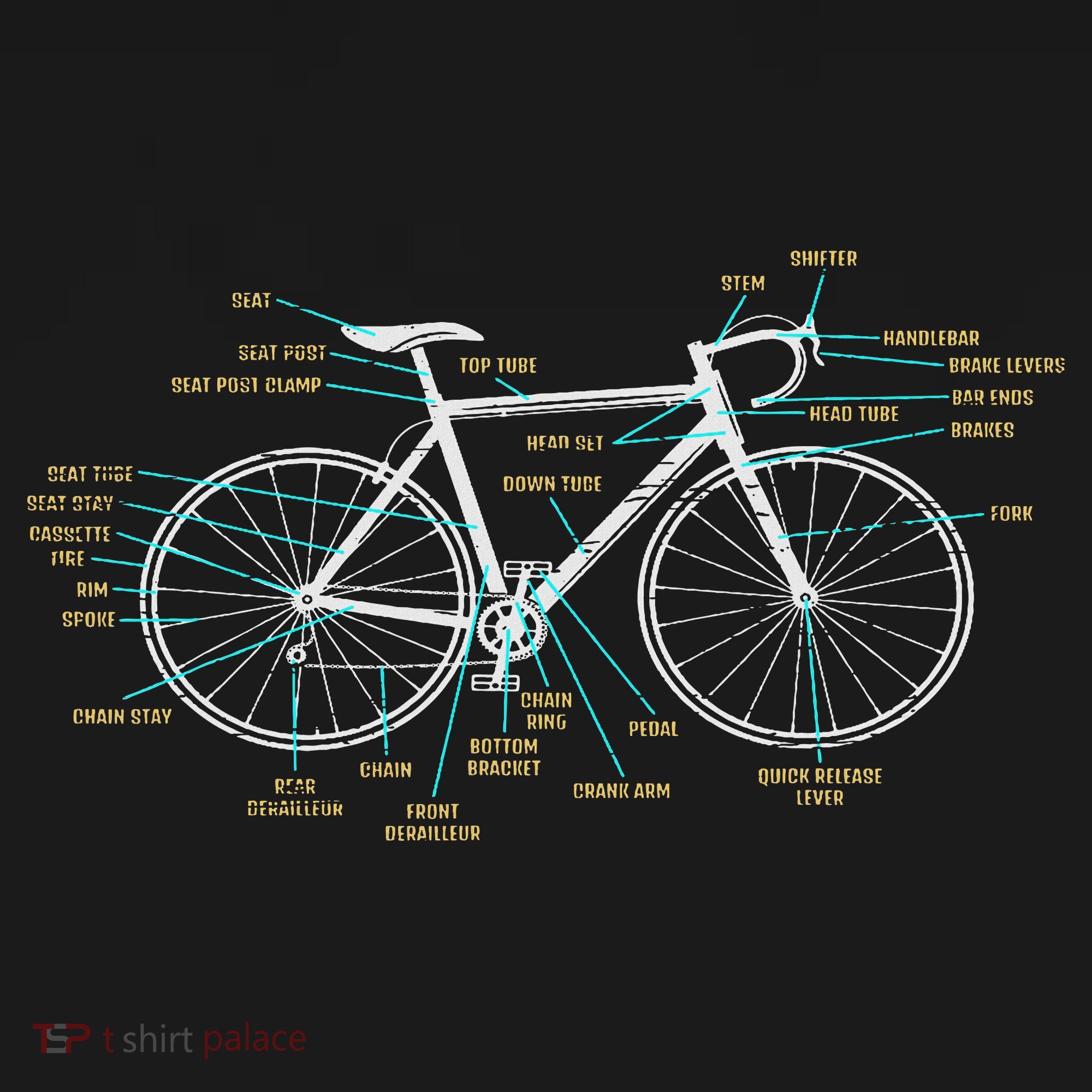 Bicycle Anatomy Road Bike Cycling Women's Tank Top