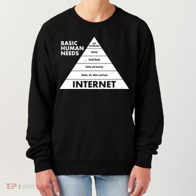 Basic Human Needs Pyramid  Women's Sweatshirt