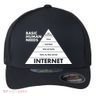 Basic Human Needs Pyramid Flexfit Unipanel Trucker Cap