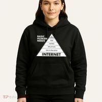Basic Human Needs Pyramid  Hoodie thumb 5
