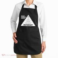 Basic Human Needs Pyramid  Apron thumb 2