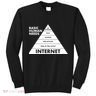 Basic Human Needs Pyramid Sweatshirt