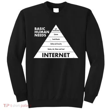 Basic Human Needs Pyramid  Sweatshirt