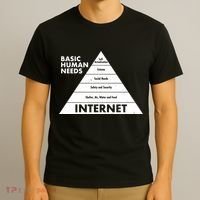 Basic Human Needs Pyramid  T-Shirt thumb 3