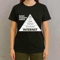 Basic Human Needs Pyramid  T-Shirt thumb 4