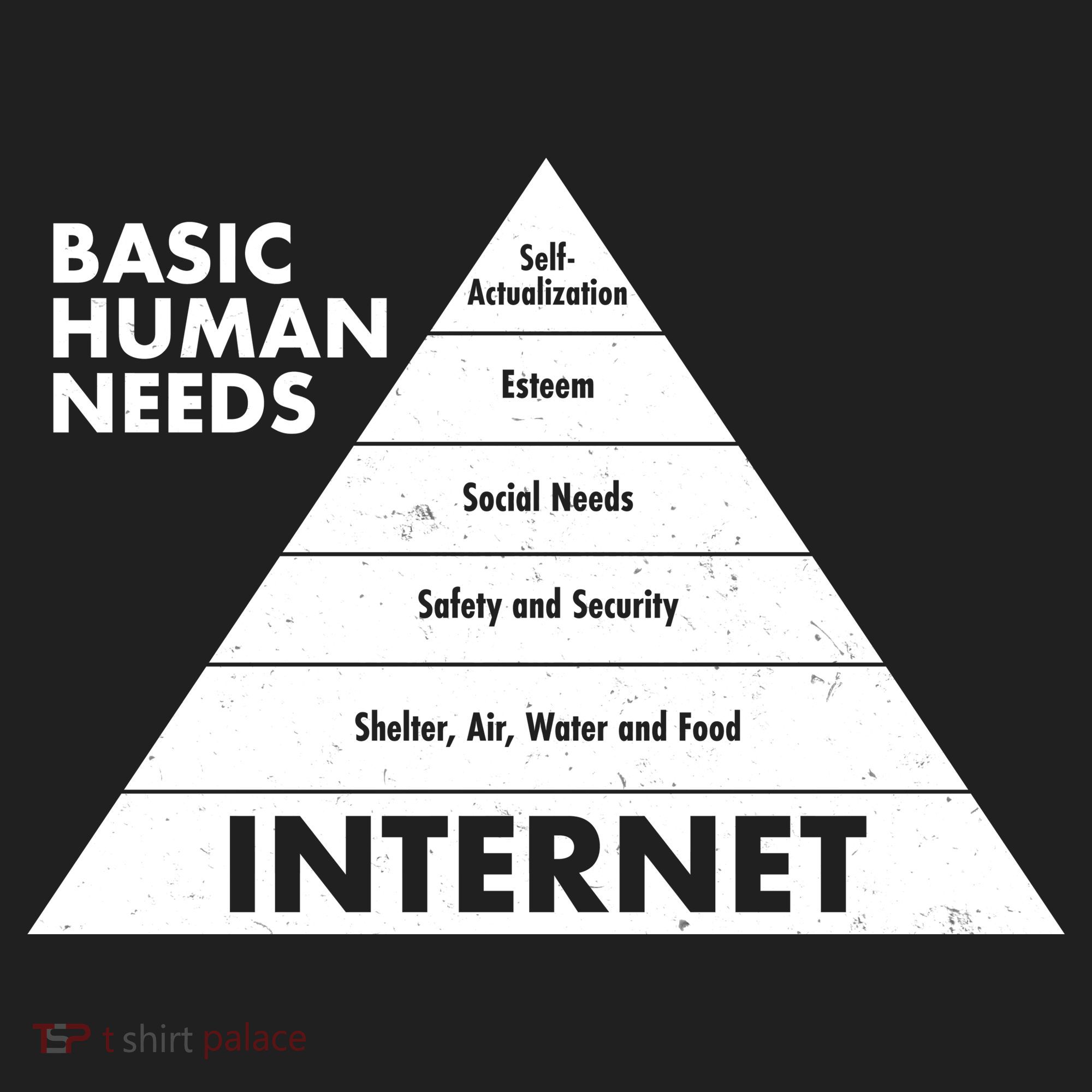 Basic Human Needs Pyramid  Beanie