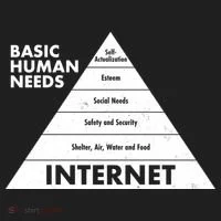 Basic Human Needs Pyramid Beanie thumb 2