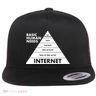Basic Human Needs Pyramid Flat Bill Trucker Hat