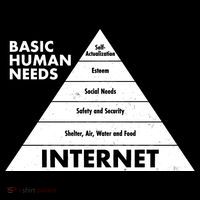 Basic Human Needs Pyramid  Mousepad thumb 1
