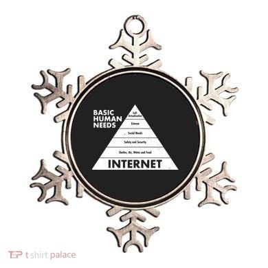 Basic Human Needs Pyramid  Ornament