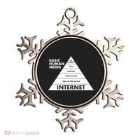 Basic Human Needs Pyramid  Ornament thumb 0