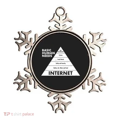 Basic Human Needs Pyramid  Ornament