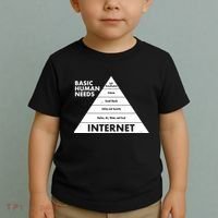 Basic Human Needs Pyramid  Toddler T-Shirt thumb 2