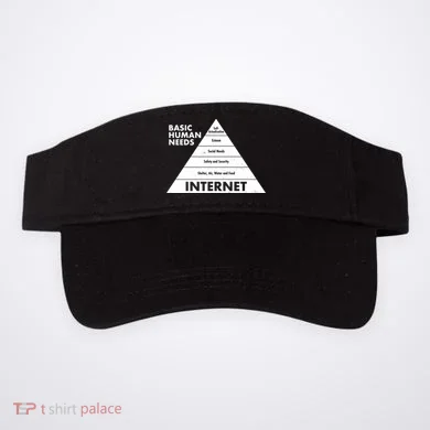 Basic Human Needs Pyramid  Visor