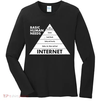 Basic Human Needs Pyramid  Women's Long Sleeve Shirt
