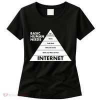 Basic Human Needs Pyramid  Women's T-Shirt thumb 0