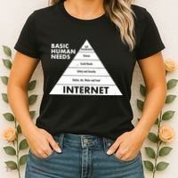 Basic Human Needs Pyramid  Women's T-Shirt thumb 2