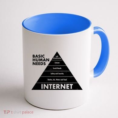 Basic Human Needs Pyramid  Coffee Mug back