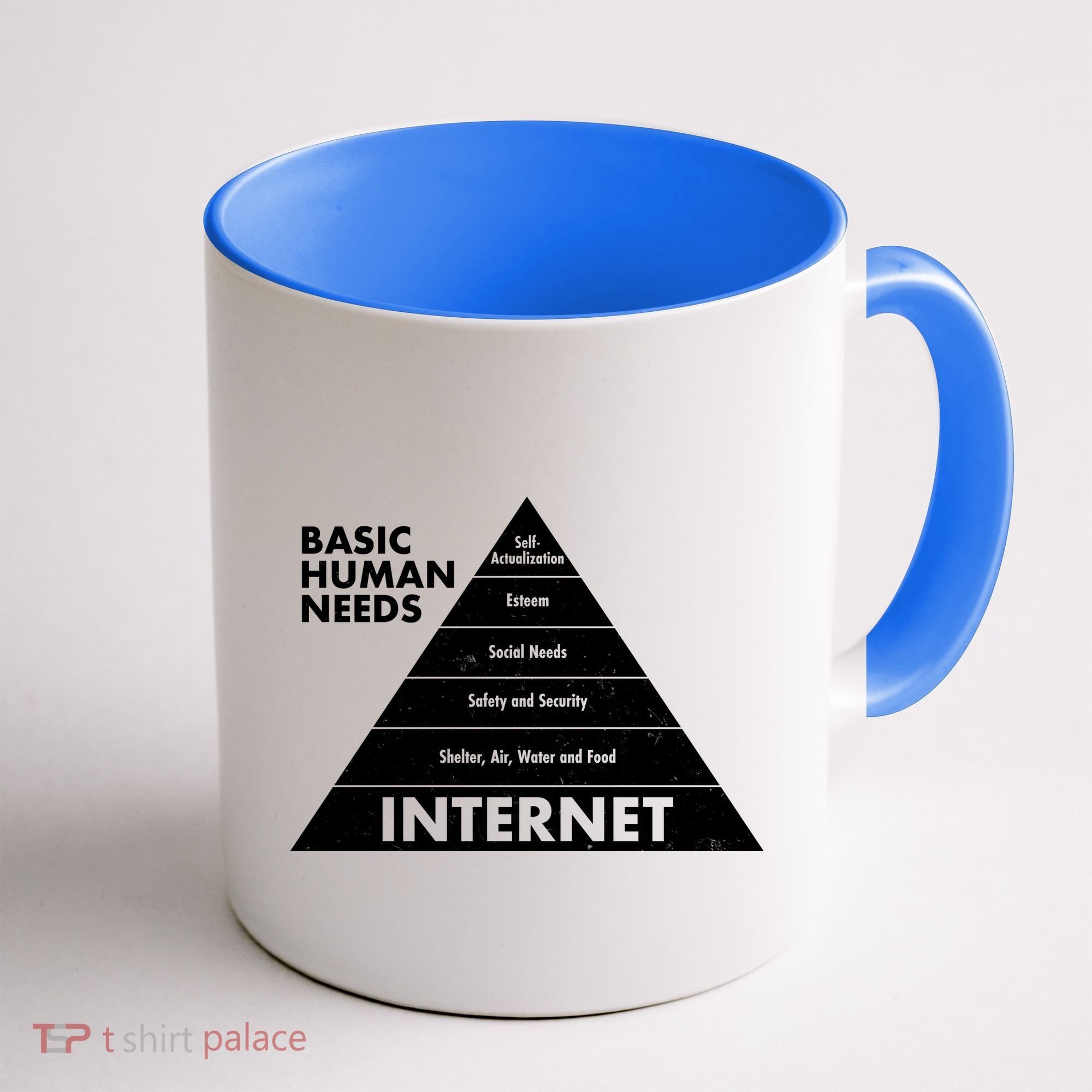 Basic Human Needs Pyramid  Coffee Mug