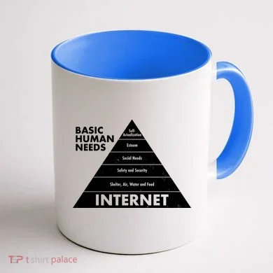 Basic Human Needs Pyramid  Coffee Mug back