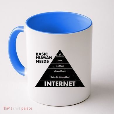 Basic Human Needs Pyramid  Coffee Mug