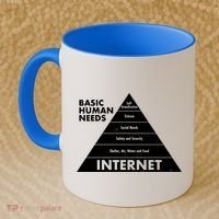Basic Human Needs Pyramid  Coffee Mug thumb 2
