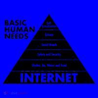 Basic Human Needs Pyramid  Coffee Mug thumb 5