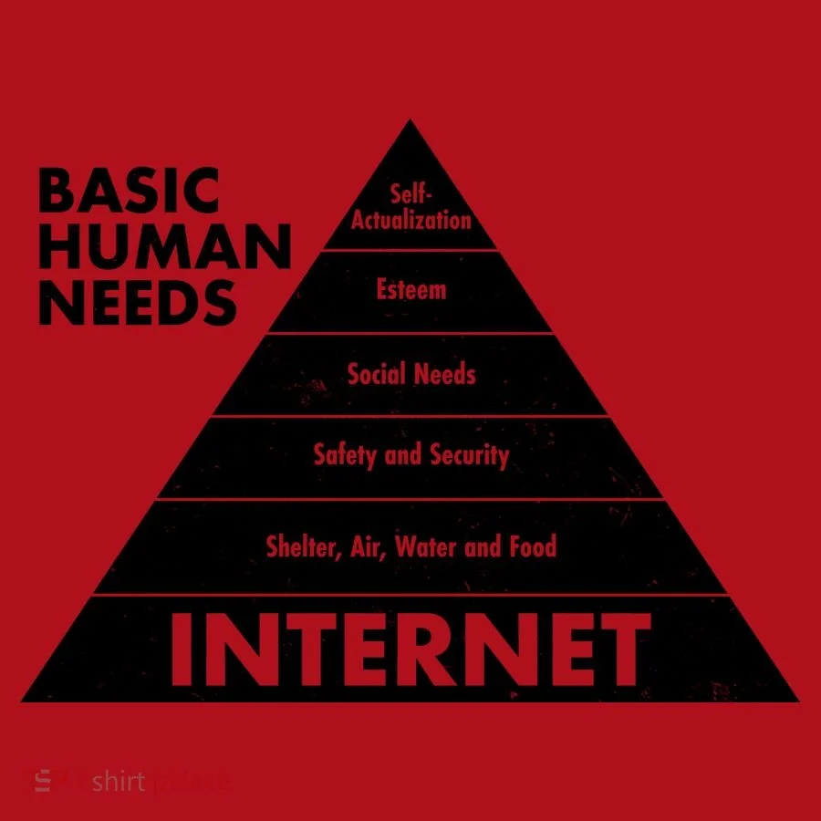 Basic Human Needs Pyramid  Christmas Stocking