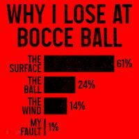 Bocce Ball Funny Why I Lose At Bocce Ball Cute Gift Santa Hat thumb 1
