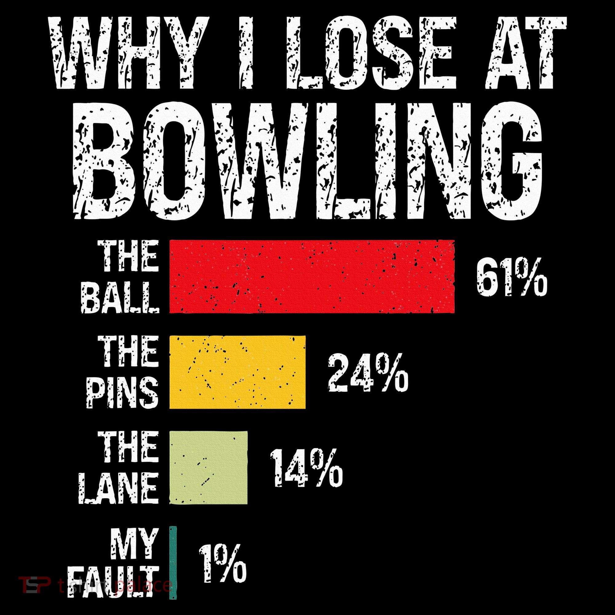 Bowling Bowler Funny Bowling Player Lover Team Pun T-Shirt