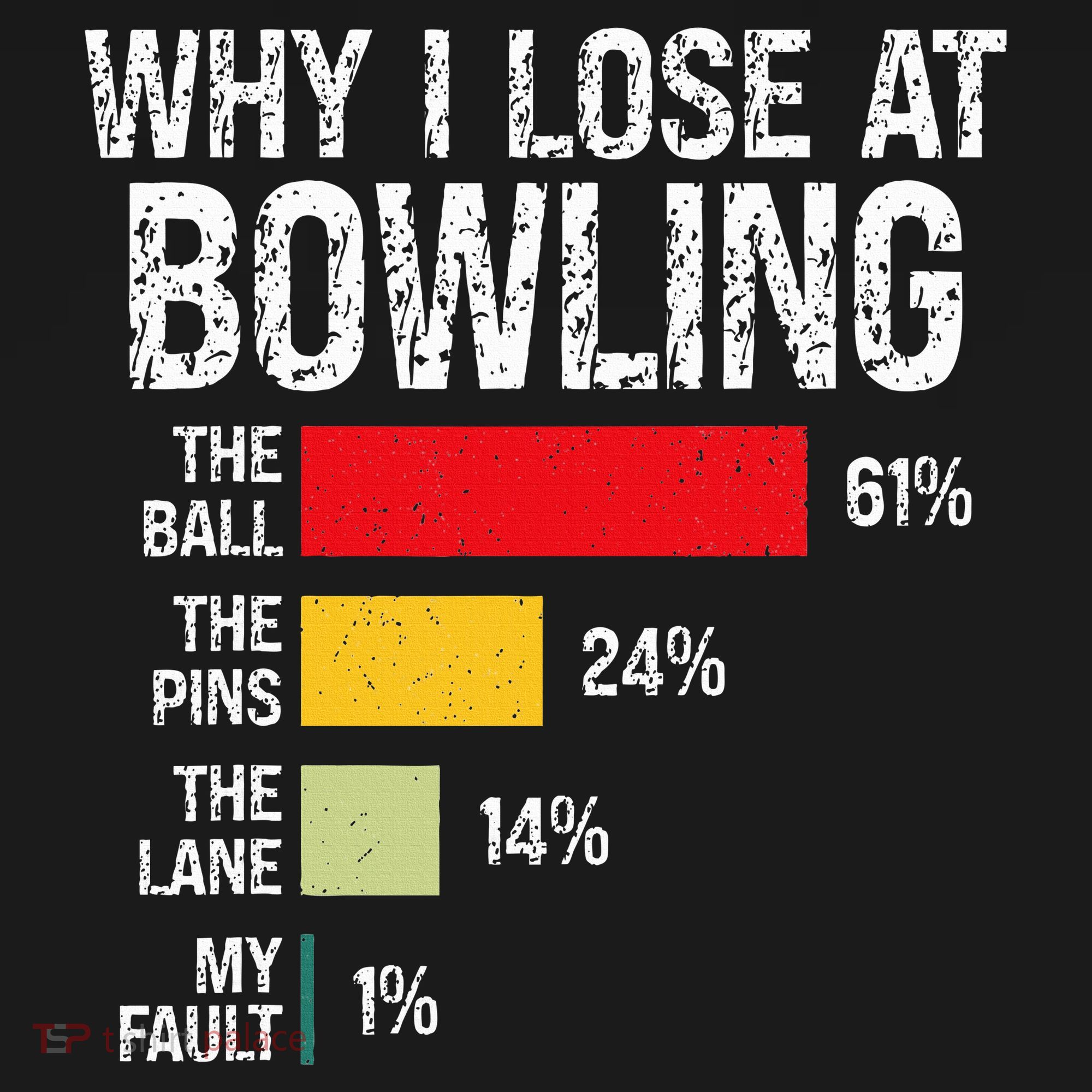 Bowling Bowler Funny Bowling Player Lover Team Pun Button