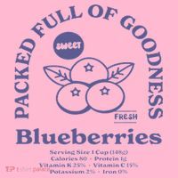 Blueberries Coaster thumb 2
