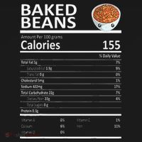 Baked Beans Nutritional Facts Thanksgiving XMas Gift Cute Women's Hoodie thumb 2